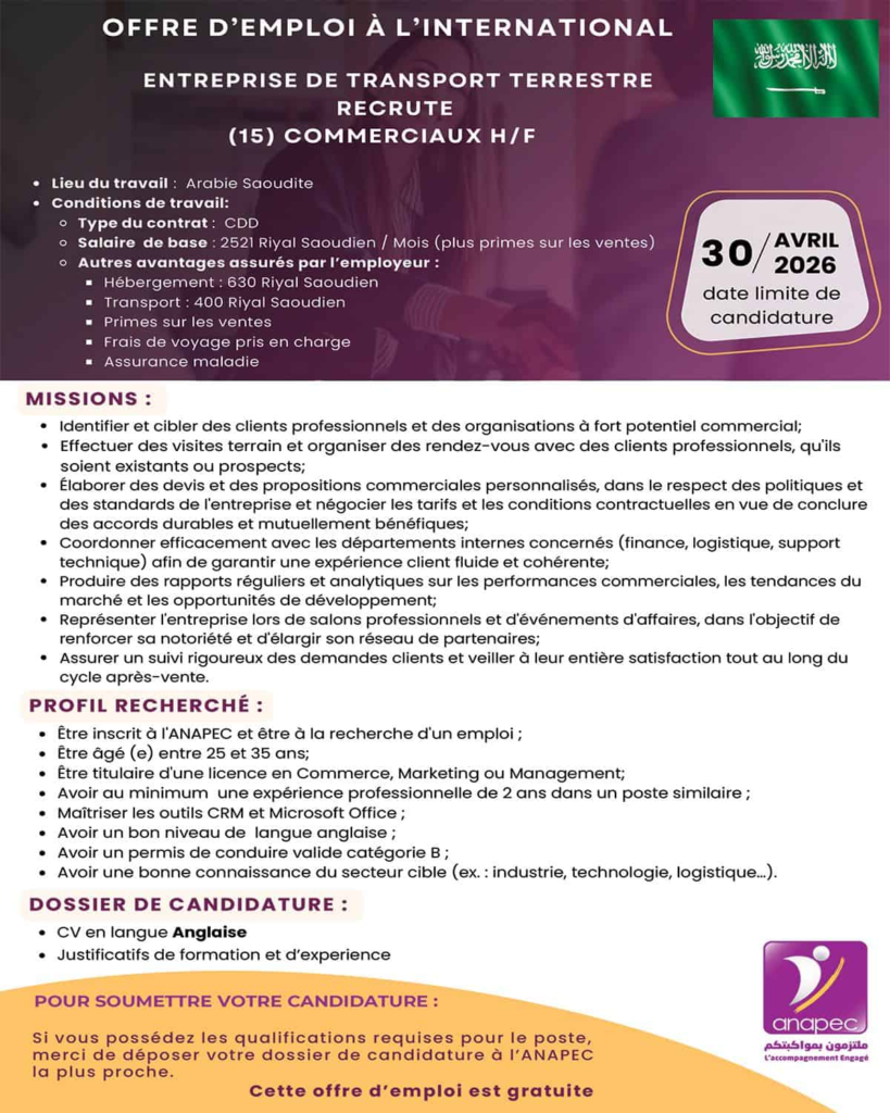Recrutement ANAPEC