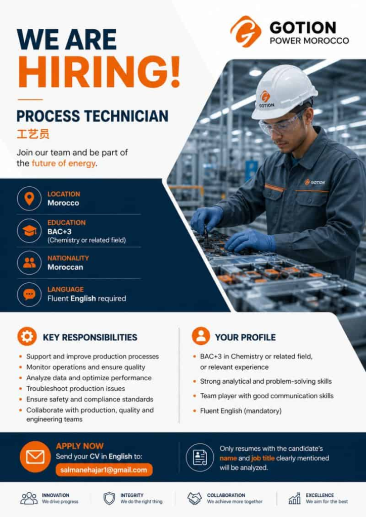 Recrutement Gotion Power Morocco
