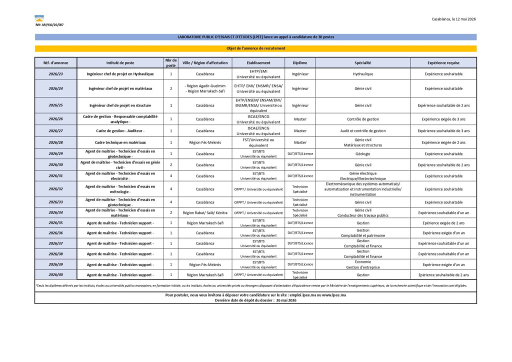 Concours Recrutement LPEE 2026