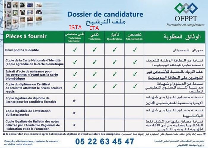 Inscription OFPPT 2026-2027