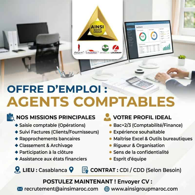 Recrutement AINSI MAROC GROUP 2026