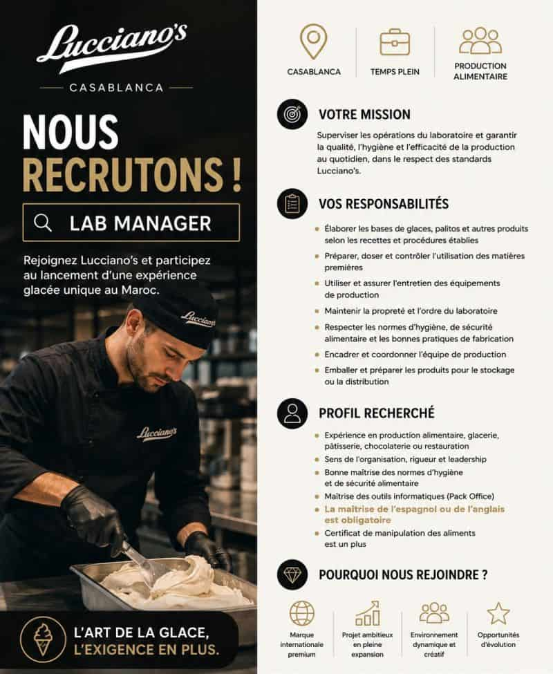 Luccianos Maroc